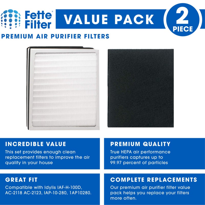 Fette Filter - 2 HEPA Filter & 2Carbon Filter Compatible with Idylis Air Purifiers Type D. For Models IAF-H-100D, AC-2118 AC-2123, IAP-10-280, 1AP10280. - Image 2